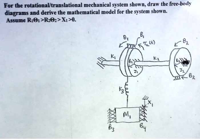 SOLVED For The Rotational Translational Mechanical System Shown Draw