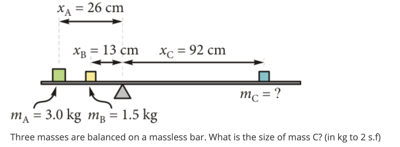 SOLVED Three Masses Are Balanced On A Massless Bar What Is The Size