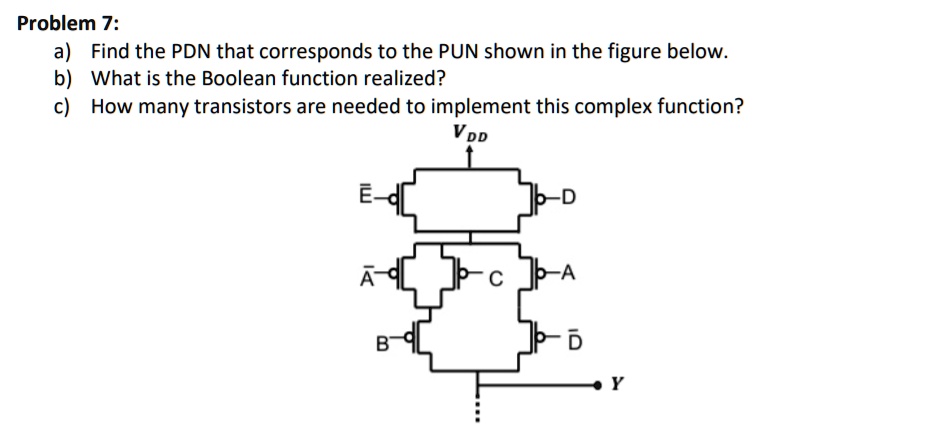 Solved Problem A Find The Pdn That Corresponds To The Pun Shown In