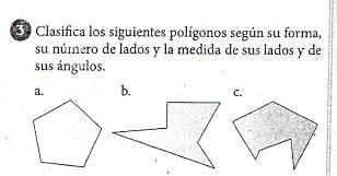 Solved Clasificaci N De Pol Gonos Clasifica Los Siguientes