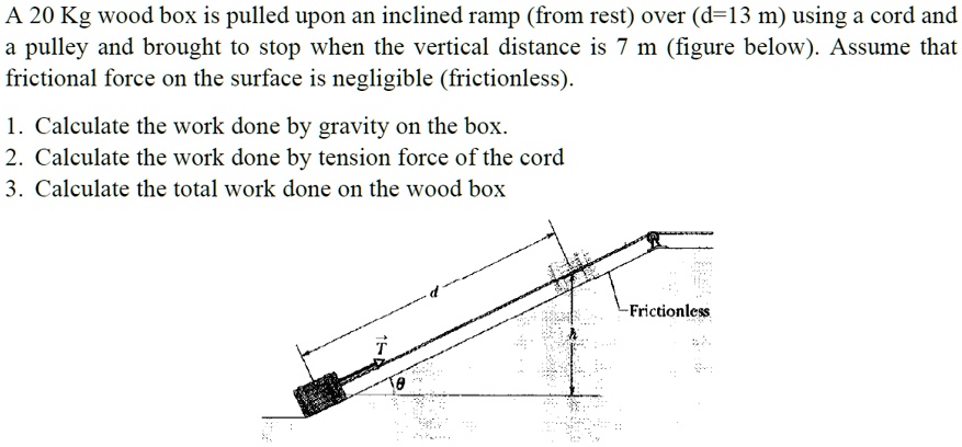 SOLVED A 20 Kg Wood Box Is Pulled Upon An Inclined Ramp From Rest