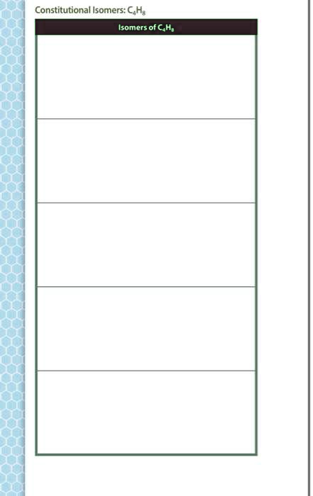 SOLVED Draw The Constitutional Isomers Constitutional Isomers C H