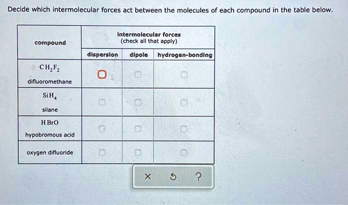 SOLVED Decide Which Intermolecular Forces Act Between The Molecules Of