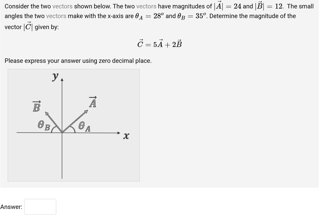 SOLVED Consider The Two Vectors Shown Below The Two Vectors Have