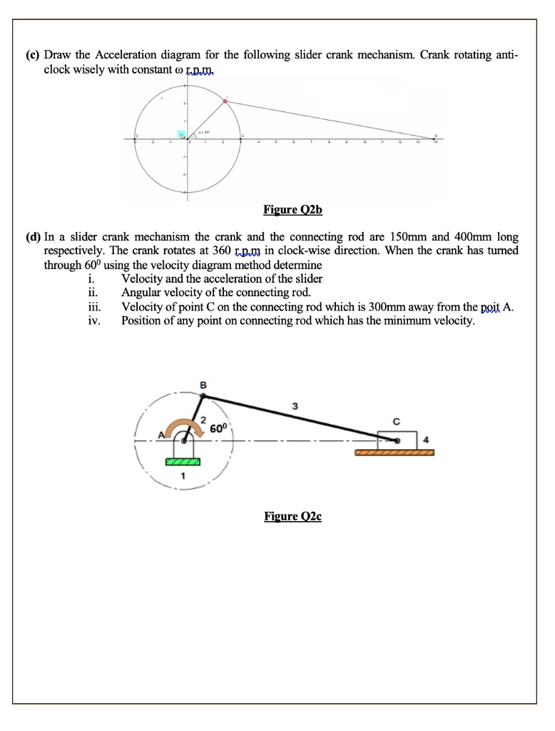 SOLVED Draw The Acceleration Diagram For The Following Slider Crank