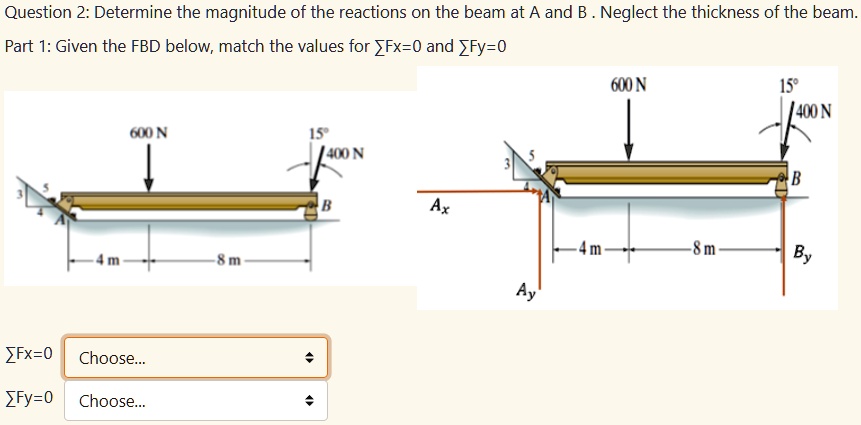 SOLVED Texts Question 2 Determine The Magnitude Of The Reactions On