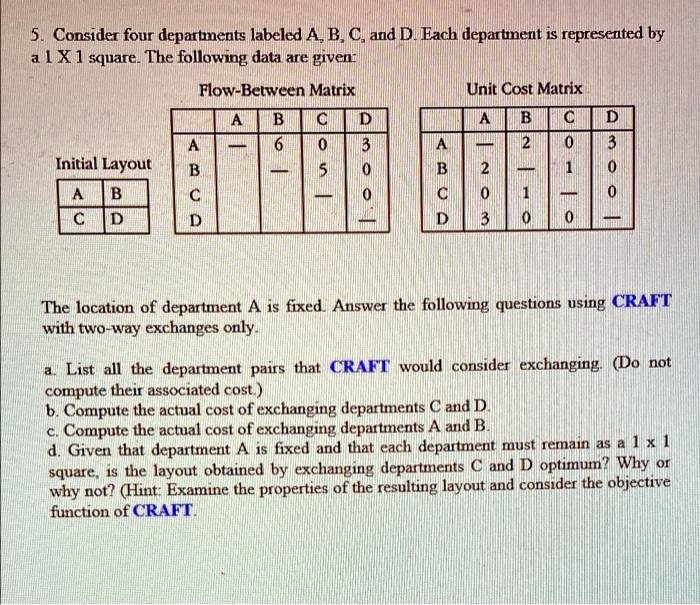 Solved Consider Four Departments Labeled A B C And D Each