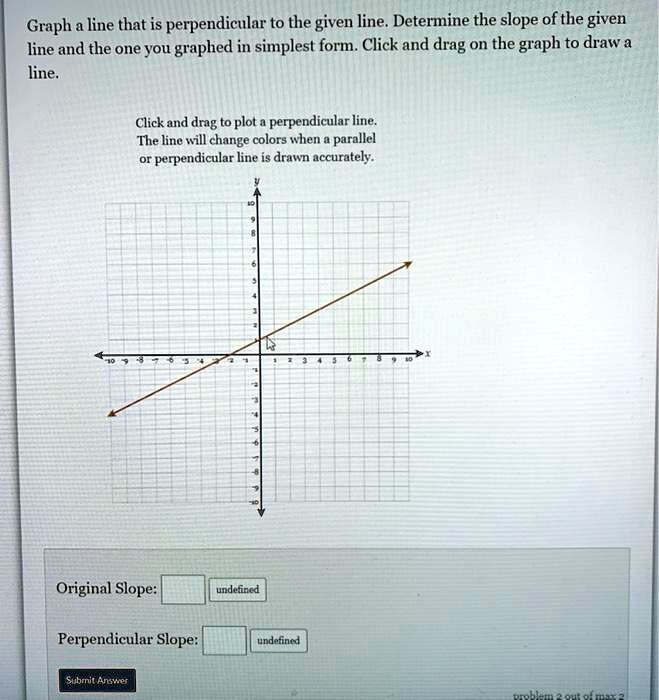 Solved Graph A Line That Is Perpendicular To The Given Line Determine