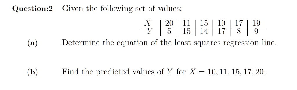 Solved Question Given The Following Set Of Values