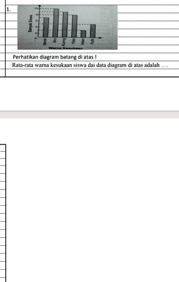 SOLVED Apa Jawaban Dari Ini Pliss Bantu Donggg 1 TITT Z Perhatikan