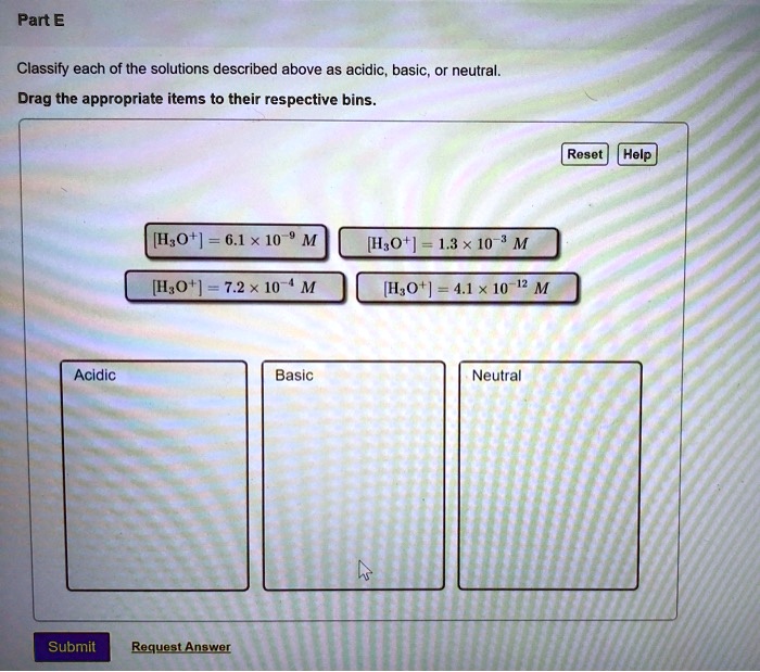 Solved Part E Classify Each Of The Solutions Described Above As Acidic