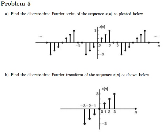 SOLVED Problem 5 A Find The Discrete Time Fourier Series Of The