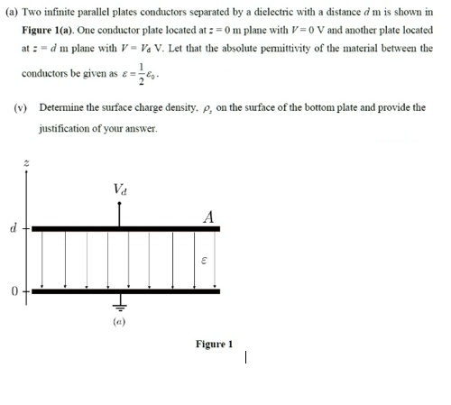 SOLVED A Two Infinite Parallel Plates Conductors Separated By A