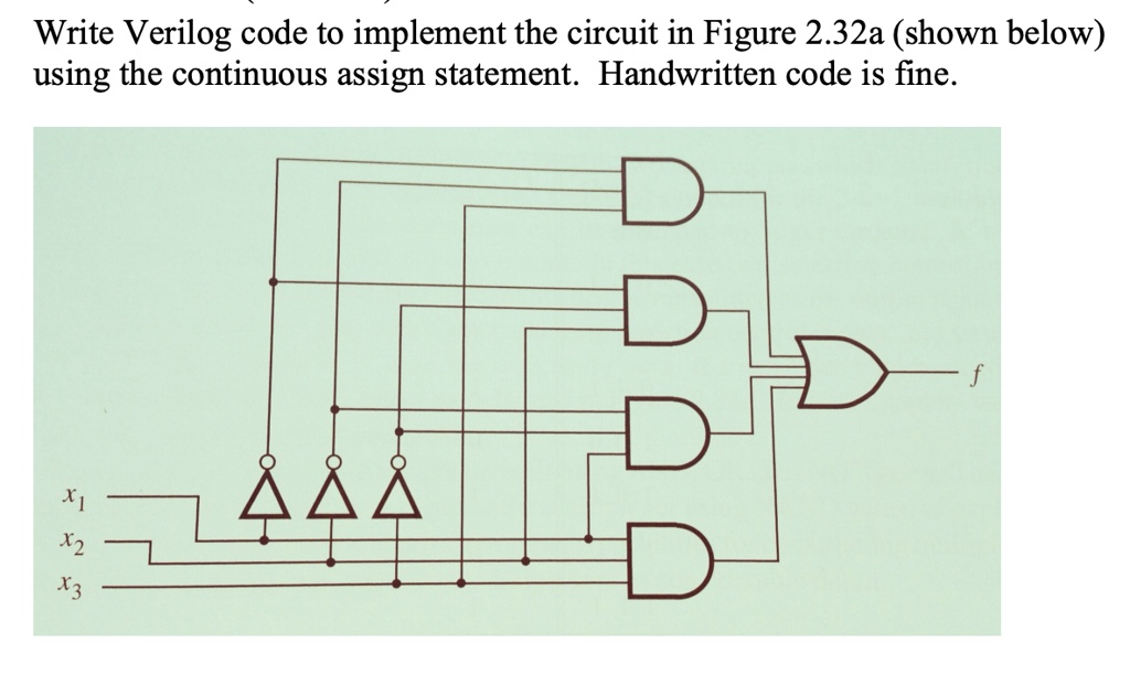 Solved Write Verilog Code To Implement The Circuit In Figure A