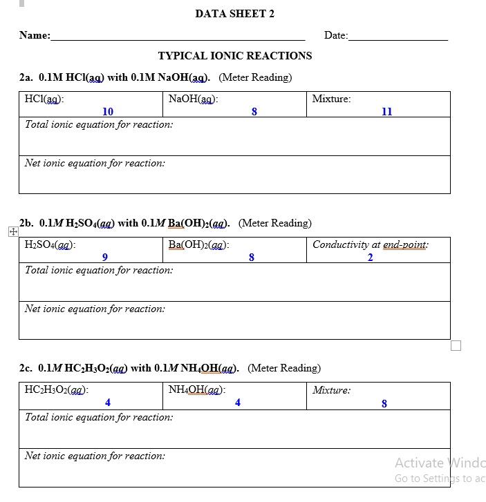 Solved Data Sheet Name Date Typical Ionic Reactions A Im Hclag