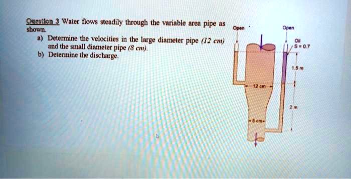 Solved One Solution Water Flows Steadily Through The Variable Area