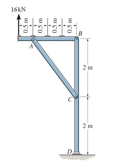 Solved A Draw A Free Body Diagram Of The Entire Frame And Use It To