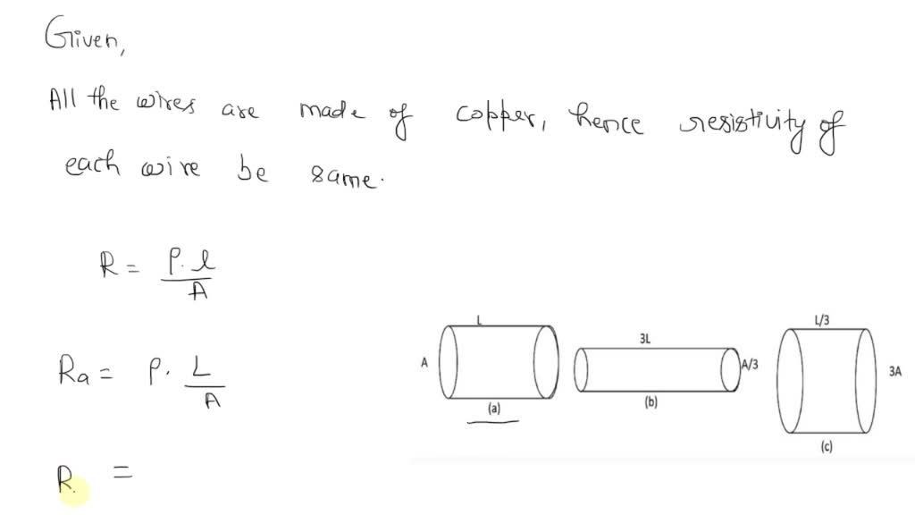 SOLVED The Figure Below Shows Three Cylindrical Copper Conductors