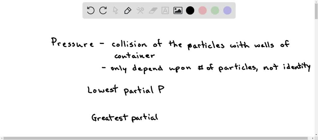 The Molecular View Of Gaseous Mixture Is Shown Arrange The Three