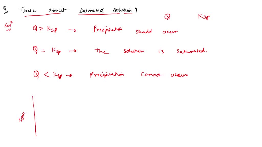 Solved What Must Be True About A Saturated Solution Select The