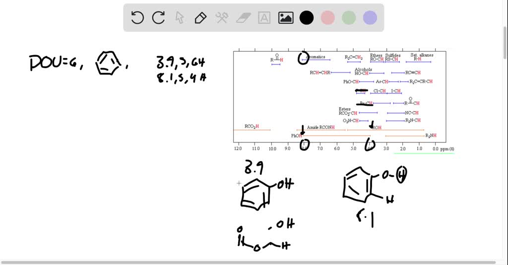 Solved A Compound With Molecular Formula C H O Produces A H Nmr