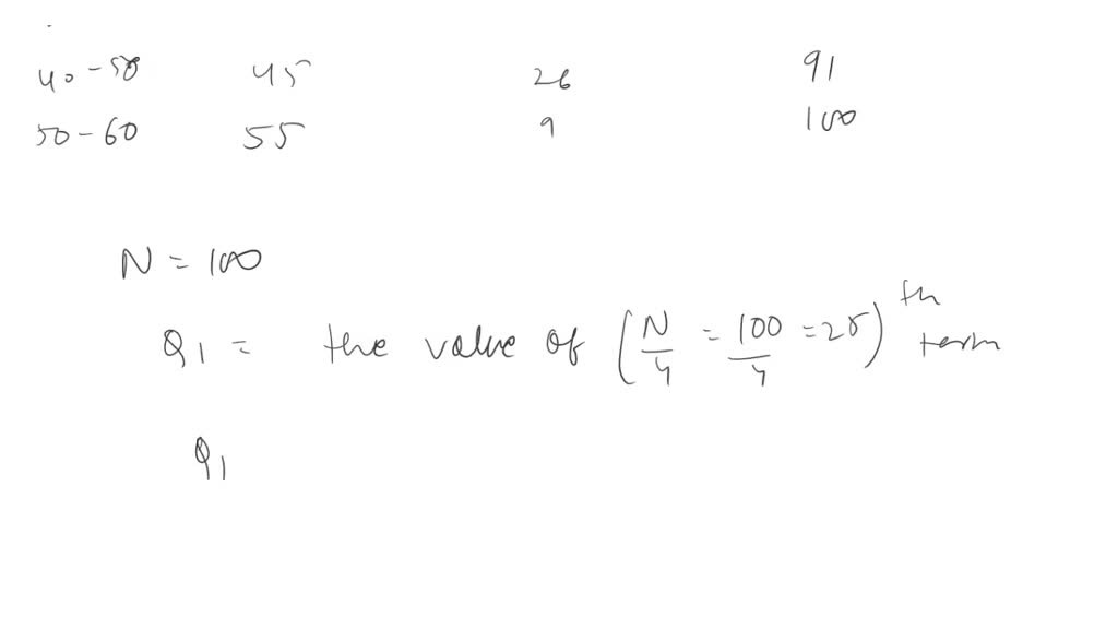 Solved Determine Bowley S Coefficient Of Skewness For The Following