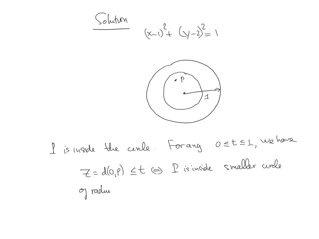 SOLVED Consider A Point Chosen Uniformly At Random Within A Circle In