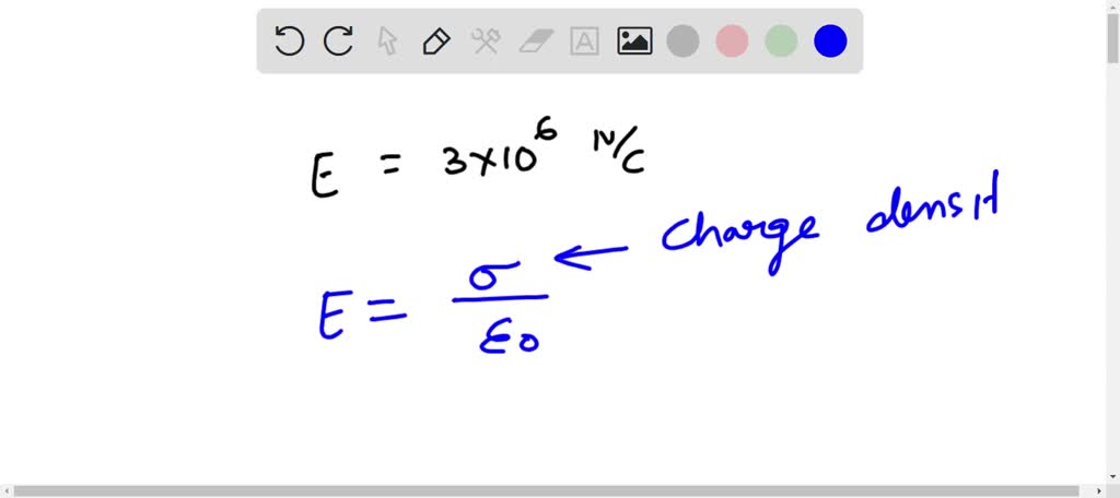 SOLVED A Spark Occurs At The Tip Of A Metal Needle If The Electric