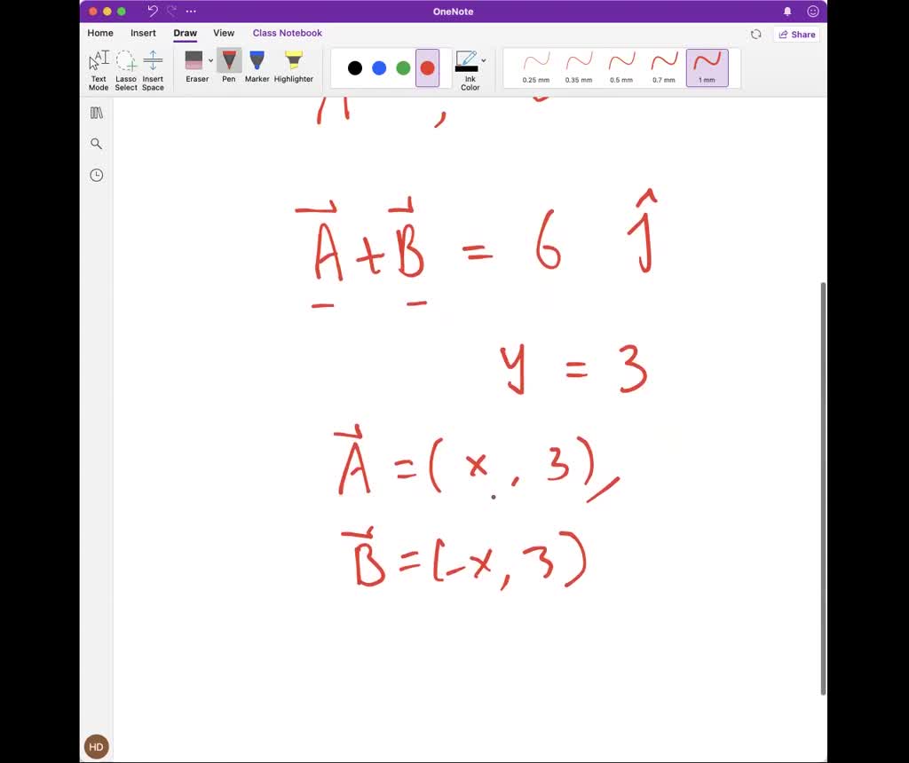 Solved Vectors A And B Have Equal Magnitudes Of The Sum Of A