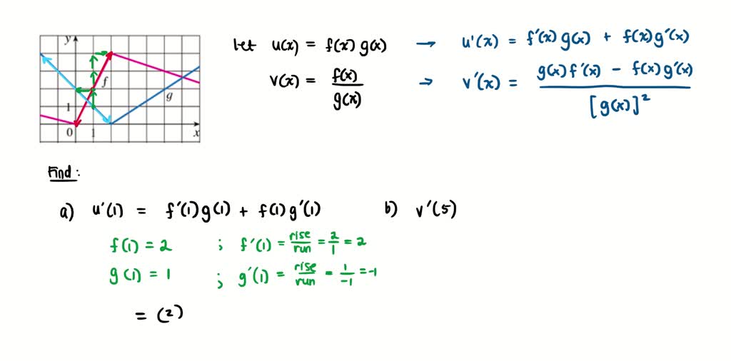 SOLVED If F And G Are The Functions Whose Graphs Are Shown Let U X