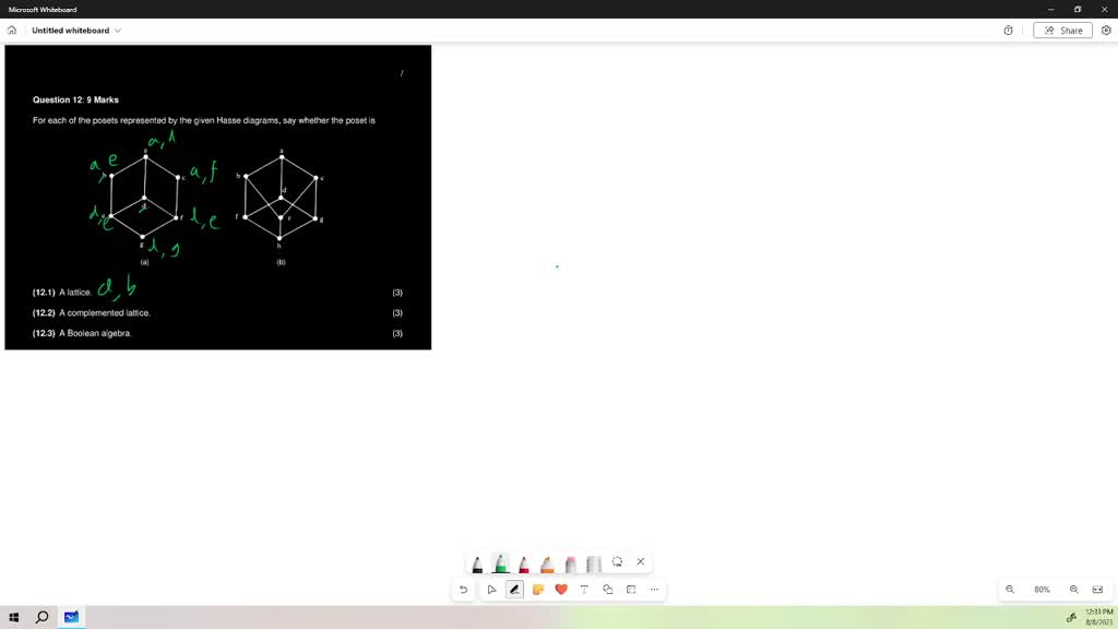 Solved Texts For Each Of The Posets Represented By The Given Hasse