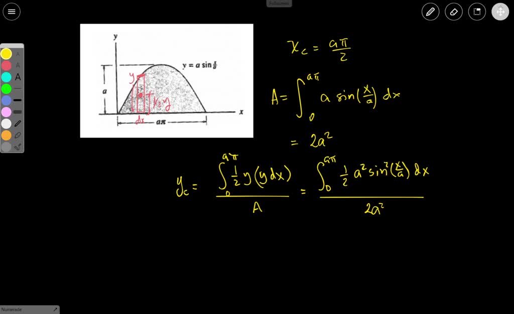 SOLVED Problem 1J Determine The Distance Y To The Centroid Of The