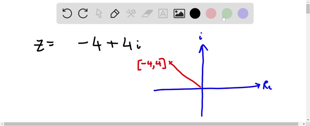 Solved In Exercises Plot The Complex Number And Find Its Absolute