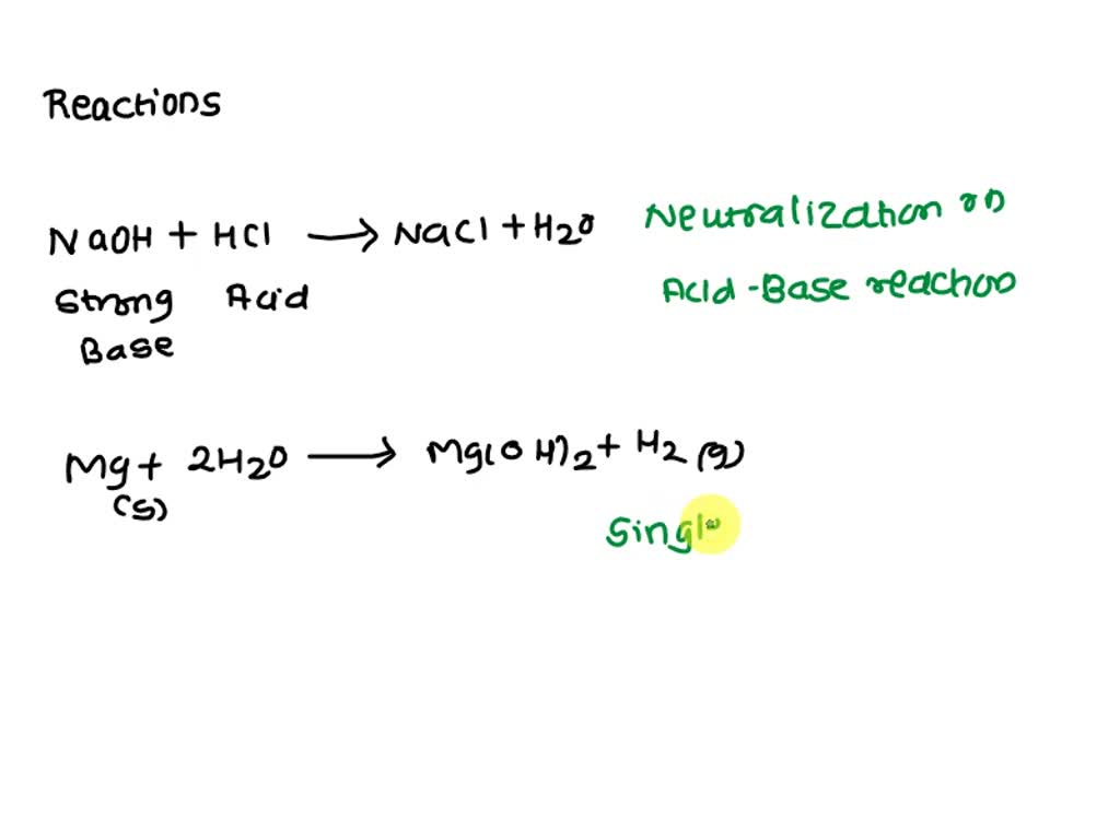 SOLVED Classification Of Types Of Reactions Is Important To