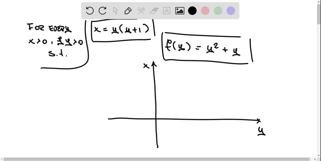 Solved Prove Or Disprove For All Real Numbers X There Exists A