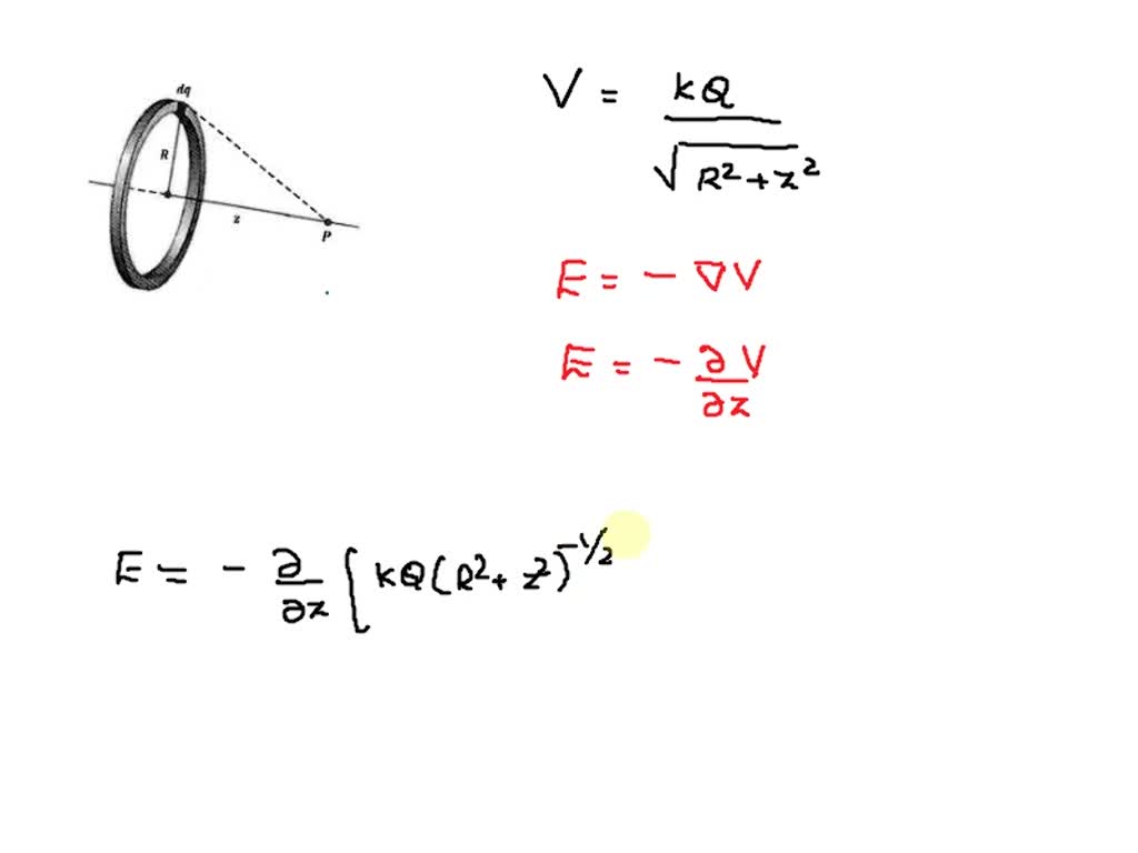 Solved The Figure Below Shows A Uniformly Charged Ring With Total