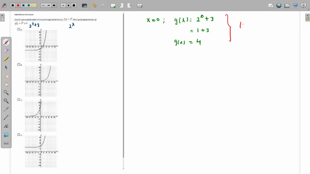 Solved Function G Is A Transformation Of The Parent Exponential