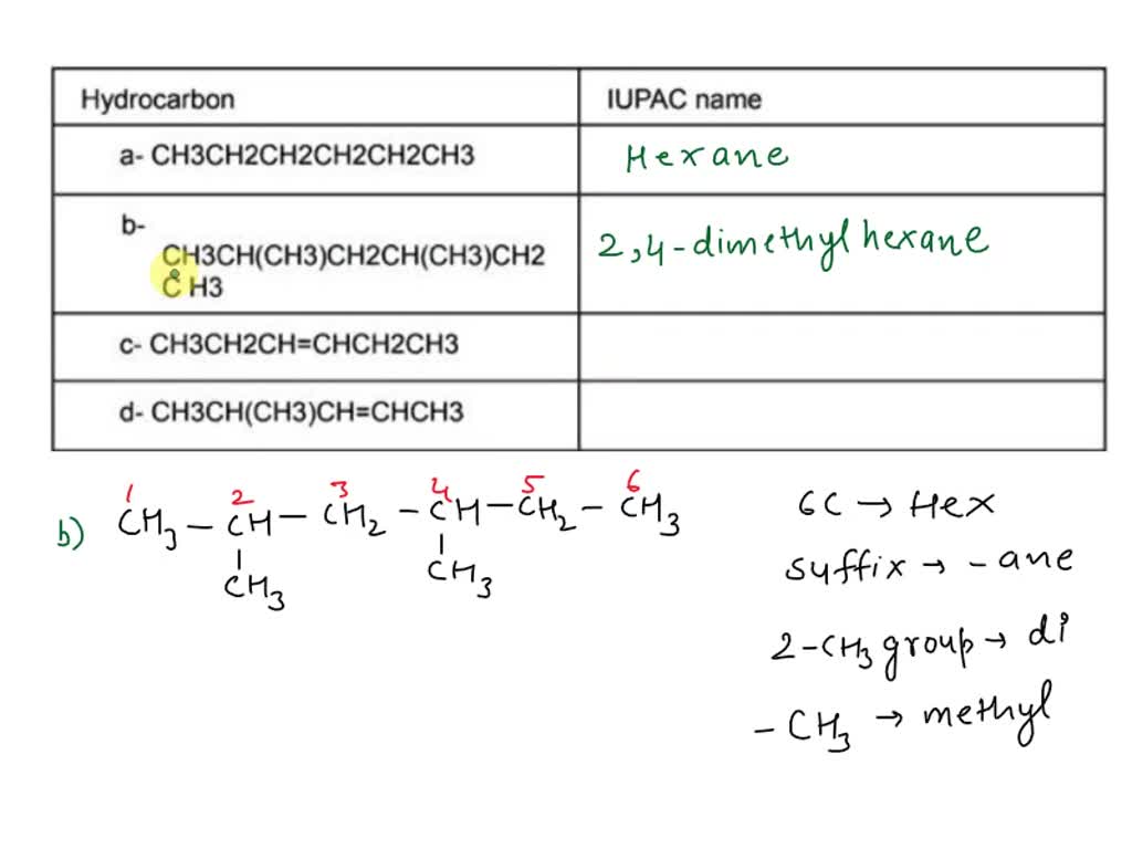 SOLVED Write The IUPAC Names For The Following Hydrocarbons K U 4 C 4