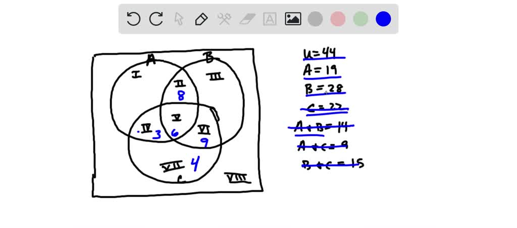 SOLVED The Accompanying Use Venn Diagram Shows The The Given