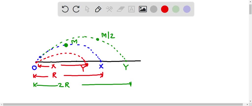 Solved A Projectile Fired Into The Air Explodes And Split