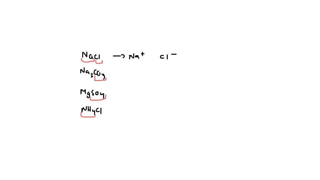 Solved The Substances Nacl Na Co Mgso And Nh Cl Which Are Used