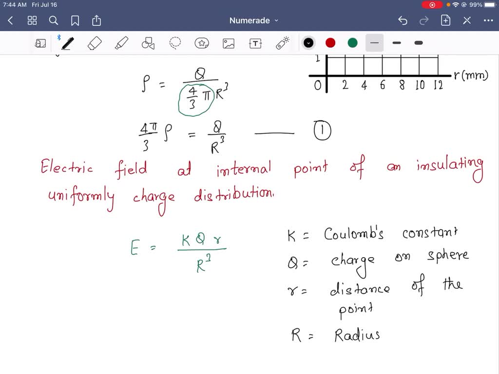 SOLVED The Electric Field Is Measured For Points At Distances R From