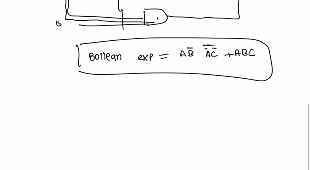 SOLVED Simplify The Following Minterm And Draw The Logic Circuit Using