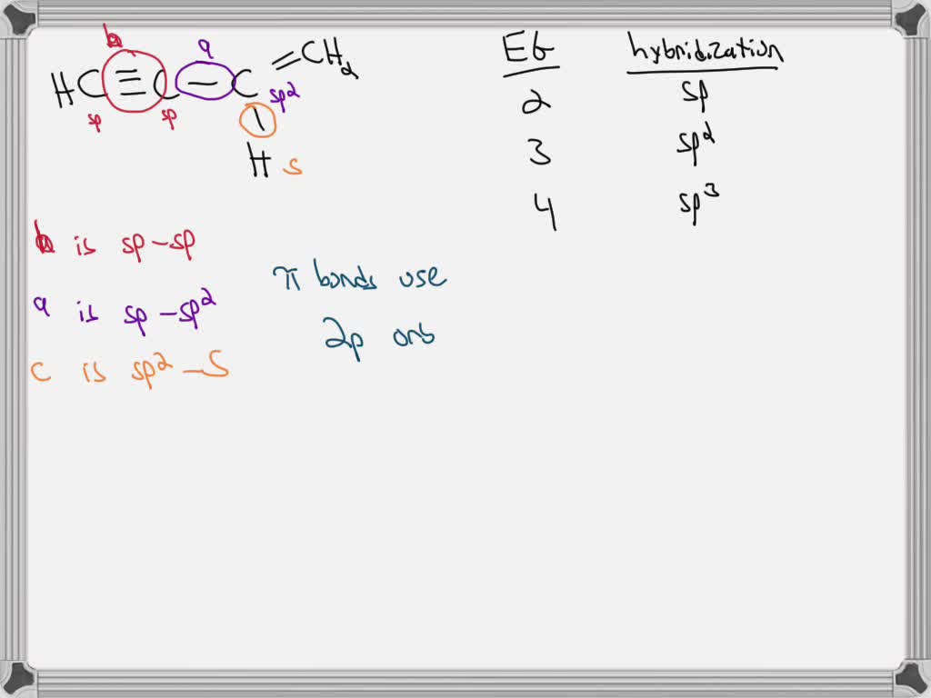 Solved Identify Which Atomic Orbitals Are Used To Construct The