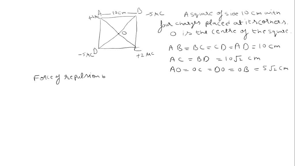 SOLVED Four Point Charges QA 2 C QB 5 C QC 2 C And QD