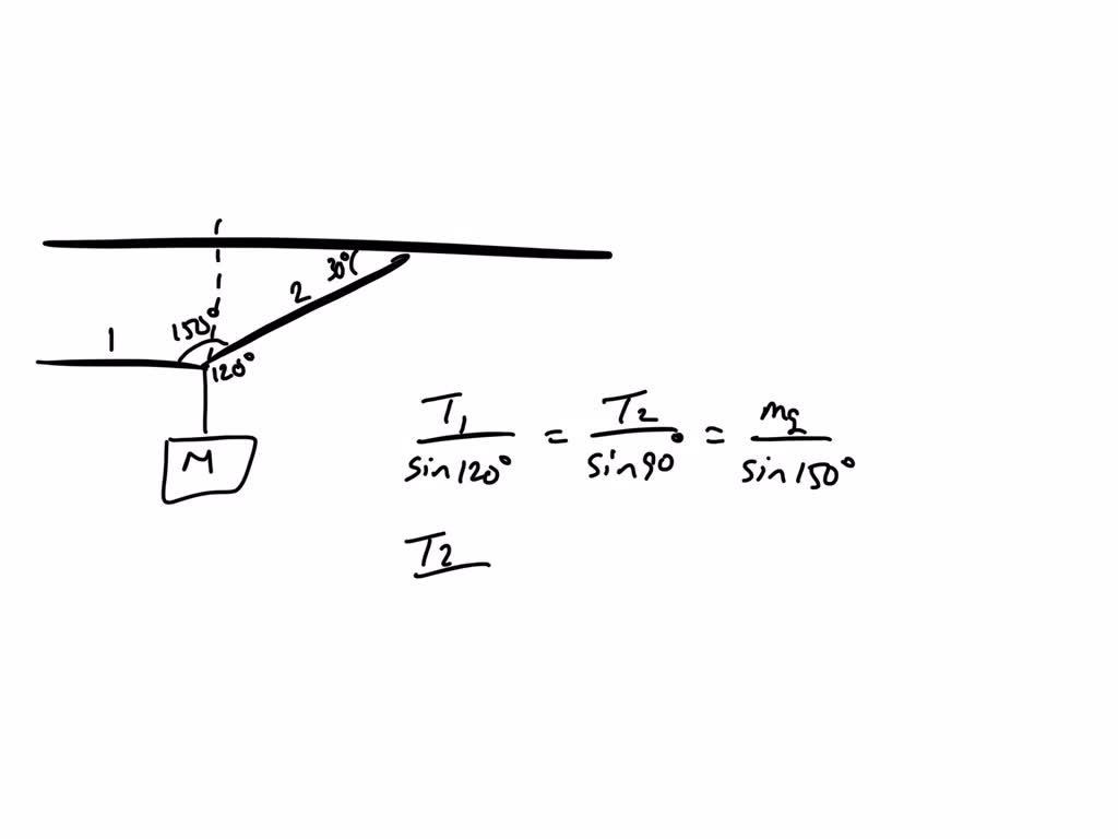 Solved An Object Of Mass M Hangs In Equilibrium From Three Strings As