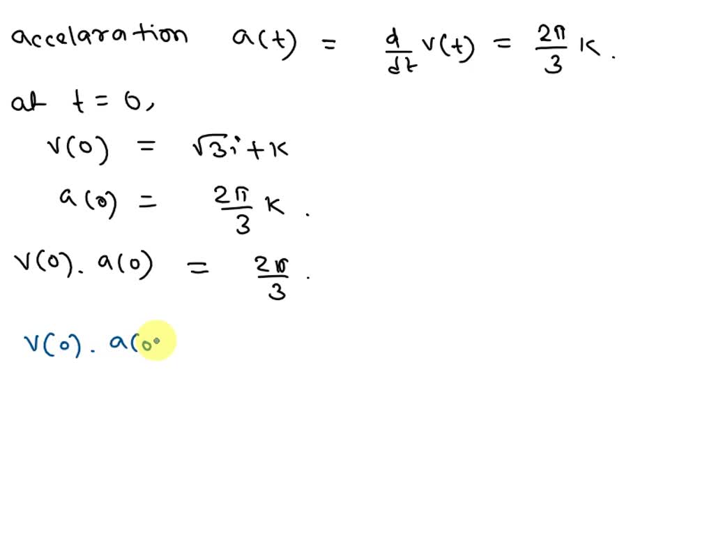 SOLVED The Vector R T Is The Position Vector Of A Particle At Time T