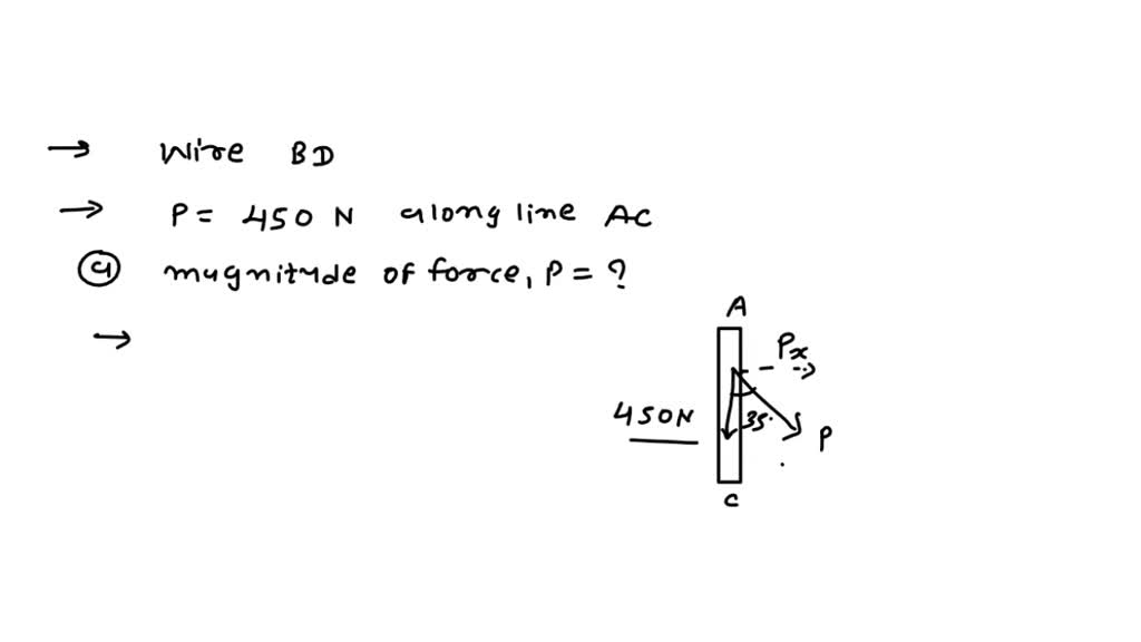 Solved The Guy Wire Bd Exerts On The Telephone Pole Ac A Force P