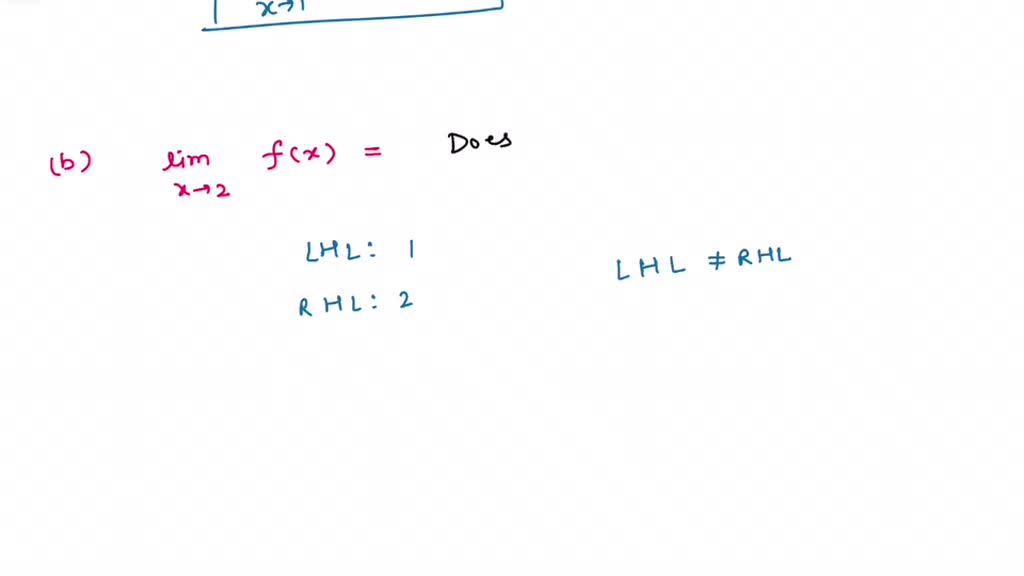 Solved Texts Use The Graph To Determine The Following Limits A