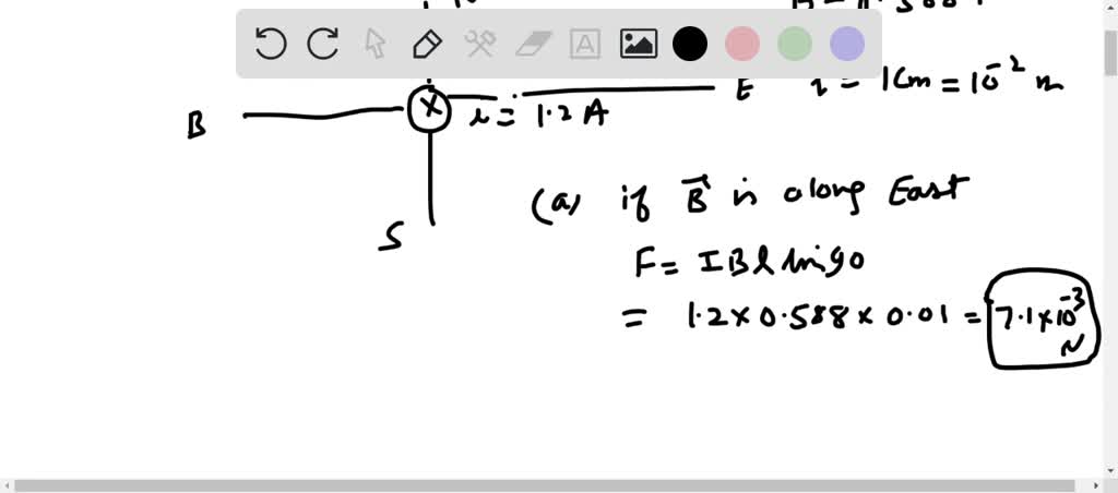 Solved A Straight Vertical Wire Carries A Current Of A Downward